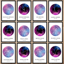 Listing image for Personalised Poster Print Astronomy Zodiac Stars Birth Date Home Wall Art