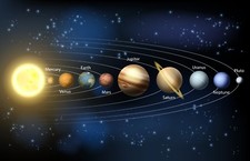 Listing image for SOLAR SYSTEM PLANETS SPACE SSPS03 MOVIE POSTER PRINT A4 A3 BUY 2 GET 3RD FREE